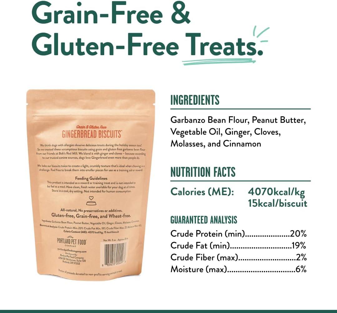 Portland Pet Food Company Pumpkin Dog Treats Healthy Biscuits for Small Medium & Large Dogs – Grain-Free, Human-Grade, All Natural Cookies, Snacks & Puppy Training Treats – Made in The USA – 5 oz(Gingerbread) - view 5