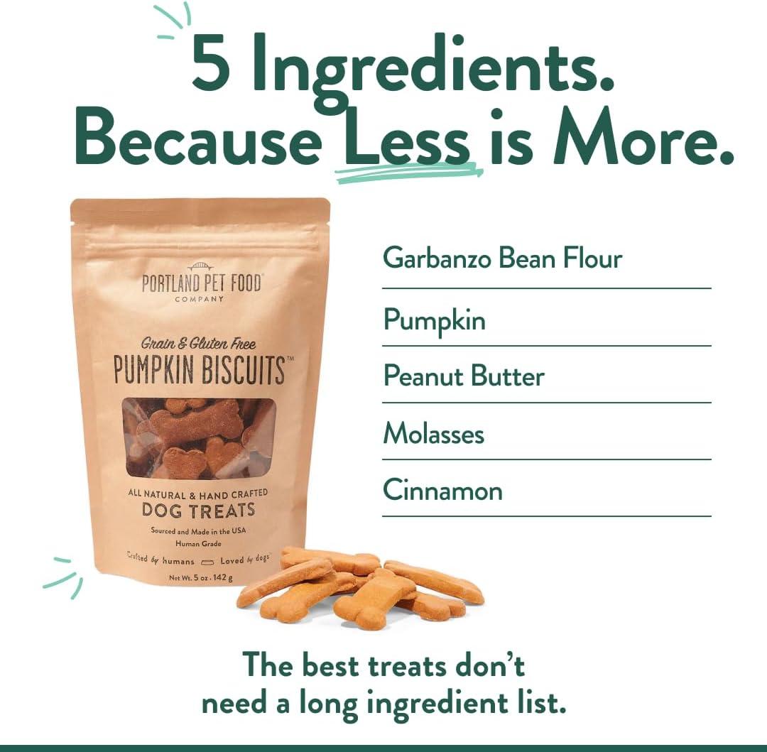 Portland Pet Food Company Pumpkin Dog Treats Healthy Biscuits for Small Medium & Large Dogs – Grain-Free, Human-Grade, All Natural Cookies, Snacks & Puppy Training Treats – Made in The USA – 5 oz(Pumpkin) - view 3