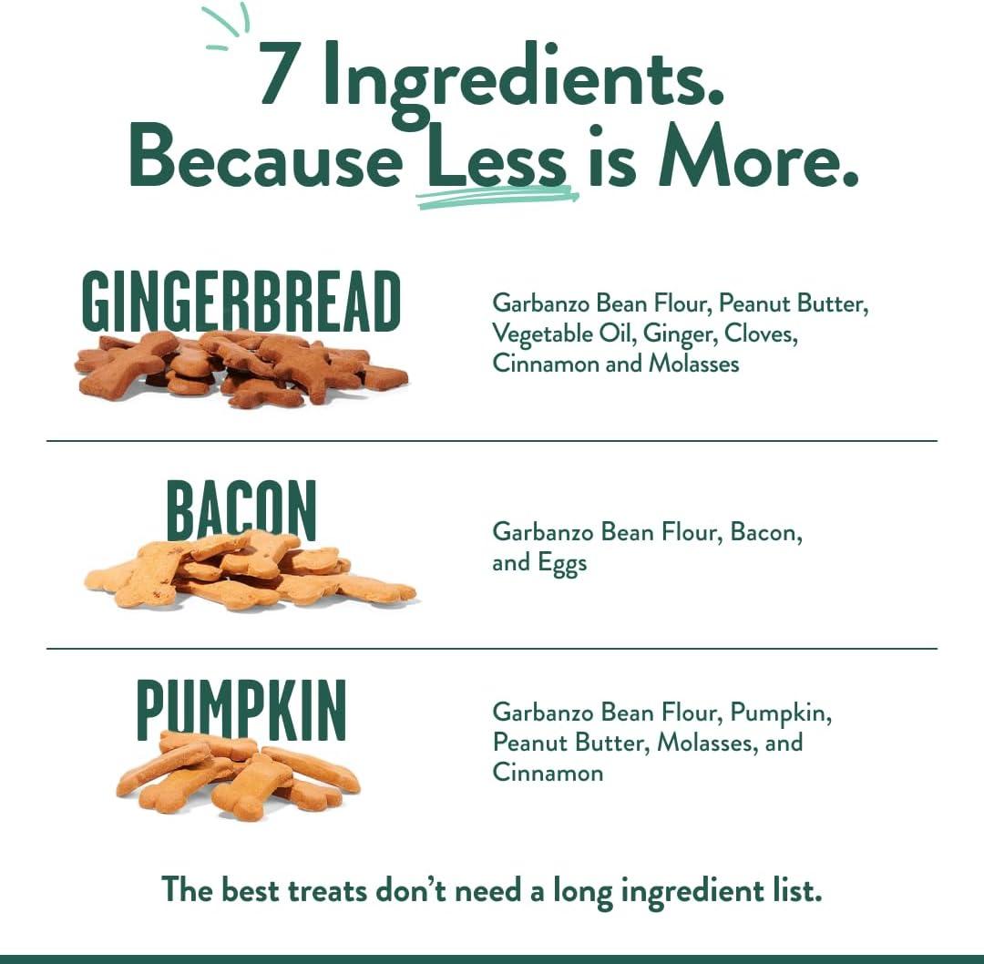 Portland Pet Food Company Pumpkin Dog Treats Healthy Biscuits for Small Medium & Large Dogs – Grain-Free, Human-Grade, All Natural Cookies, Snacks & Puppy Training Treats – Made in The USA – 5 oz(Variety) - view 3