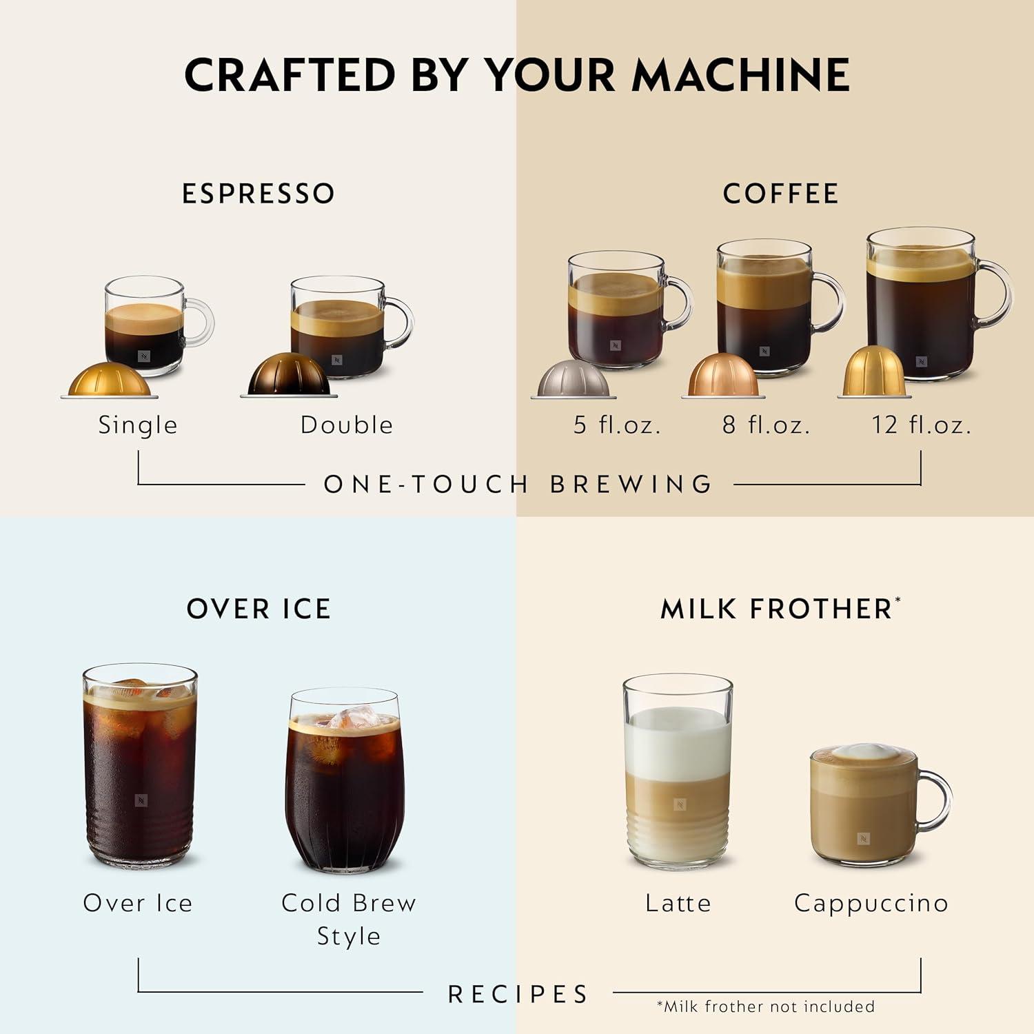 Nespresso Festive Vertuo Pop+ Deluxe Coffee and Espresso Maker by Breville with Milk Frother, Matte Black Gold(Matte Black Gold) - view 5